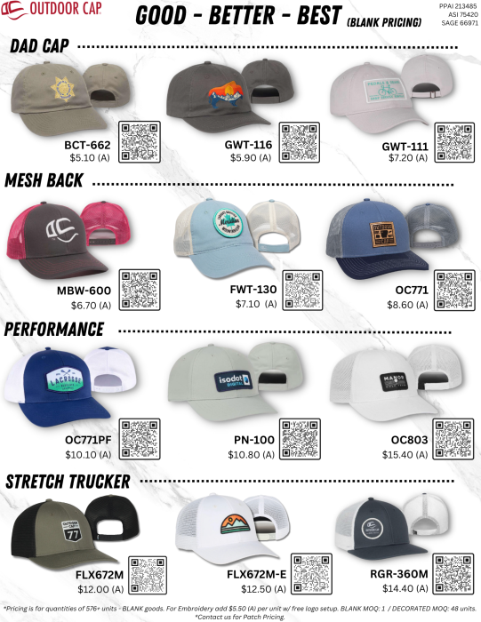 Outdoor Cap Flyers – all@teamwalterb.com