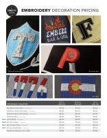 2025-2026 Domestic Decoration Pricelist